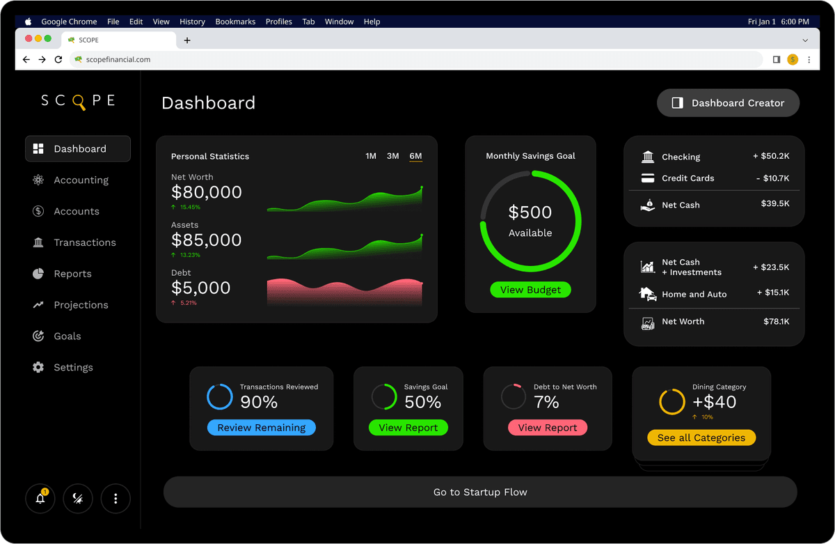 Scope Financial - Dashboard mid-fidelity