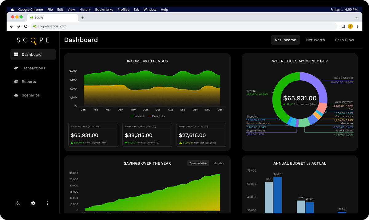 Scope Financial - Dashboard High-Fidelity